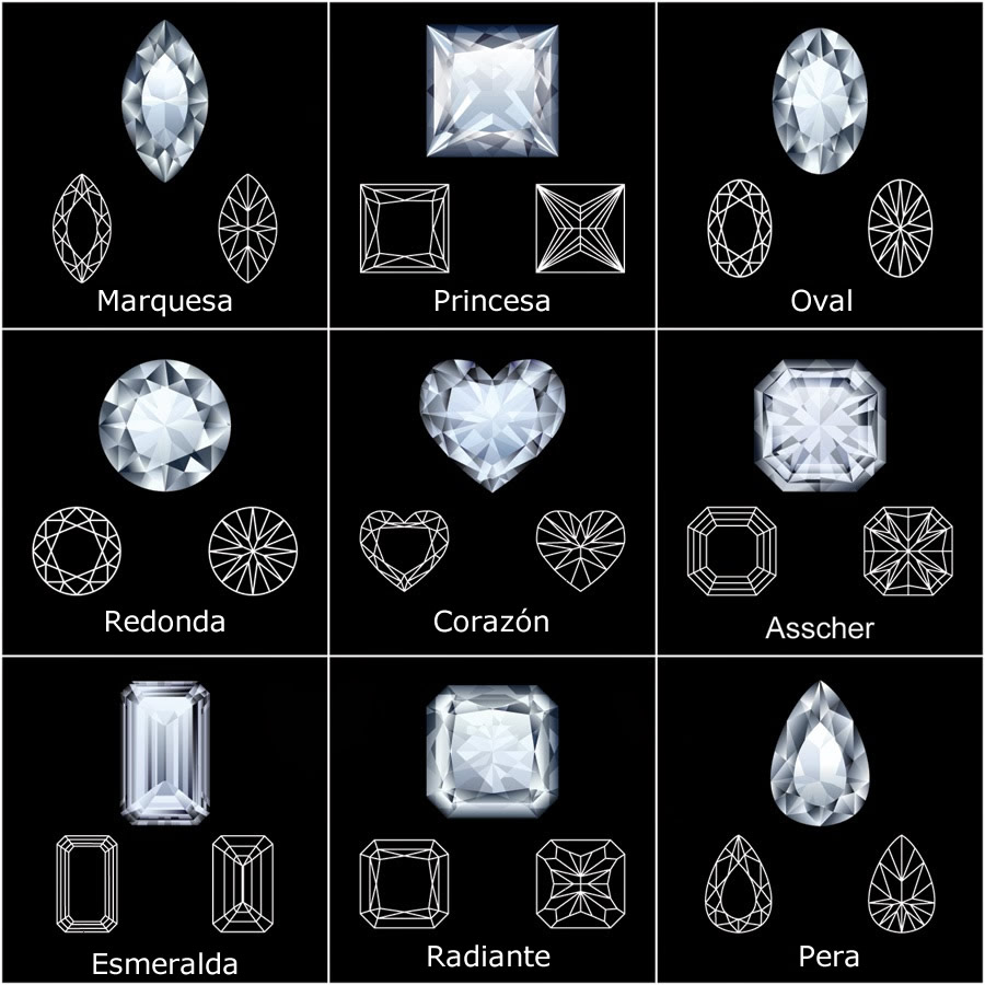 Seguir Sumergido enlace Diamantes: Talla – Blog Joyería Plaor