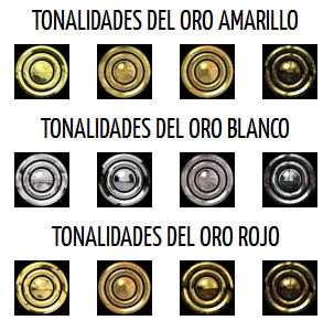 ayer rasguño Respiración El Oro. Aleaciones y colores – Blog Joyería Plaor