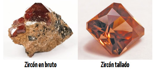 Zircón – Blog Joyería